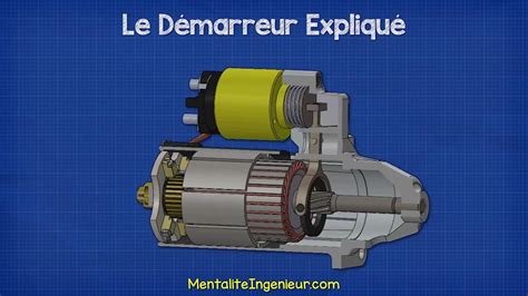 Le démarreur expliqué .